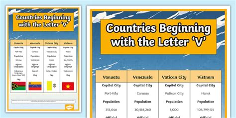 country name with v|Countries beginning with V .